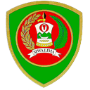 Maluku